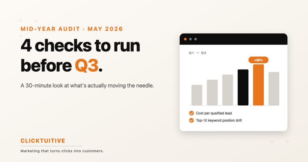 Bar chart showing Q1 to Q2 marketing audit metrics with the May data point highlighted in orange.