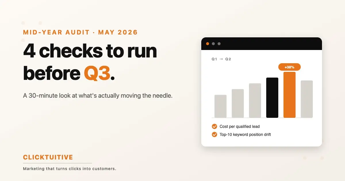 Bar chart showing Q1 to Q2 marketing audit metrics with the May data point highlighted in orange.